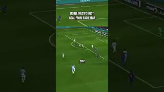 Lionel Messi best Goal from each year #Part2# #shorts #football #viral #lionelmessi #messi #tiktok