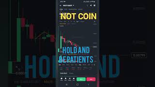 Not coin price prediction#Not coin update#Not coin Bulish