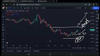 31 OCTOBER BANKNIFTY ANALYSIS #banknifty #intradaytrading #livetrading