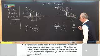 07 Оптика (8-9 кл)