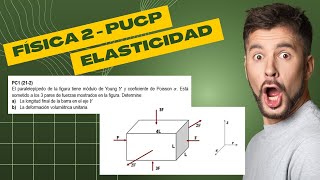 FÍSICA 2 - ELASTICIDAD - ASESORÍA PUCP