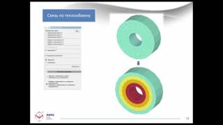 Презентация ПК ЛИРА 10.6. Решение задач стационарной теплопроводности и термоупругости