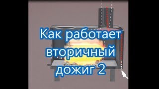 Доработка дровяной печи решил сделать вторичный дожиг часть 2 secondary combus