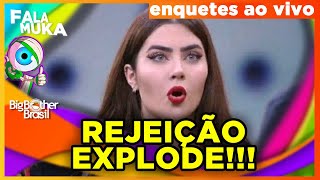 👁️BBB22: REJEIÇÃO A JADE PICON EXPLODE APÓS JOGO DA DISCÓRDIA + ENQUETES AO VIVO