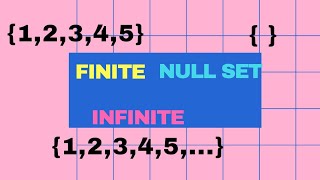 2 - Finite, Infinite and Null Set | Introduction to Set | Grade 7 | Teacher She Rosa-ut|