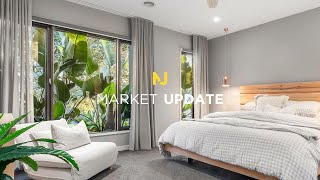 Market Update - February 2024 Edition