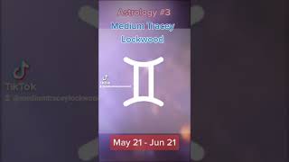 Astological Symbol for Gemini...