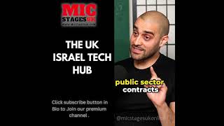 The UK Israel Tech Hub