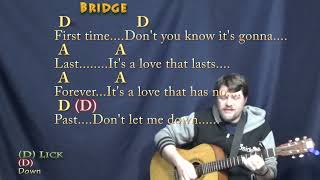 Don't Let Me Down (The Beatles) Guitar Cover with Chords/Lyrics - Capo 2nd Fret