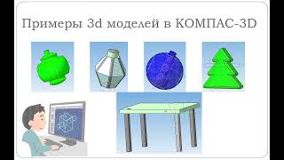 САПР - система автоматизированного проектирования. 11 класс