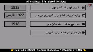 Pak Study Gk Mcqs about Allama iqbal || Sak Pedia Official ||