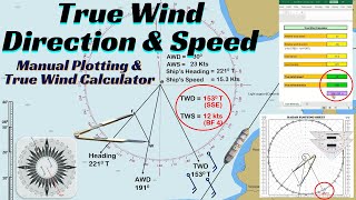 Determine True Wind Direction & Speed: Using Compass Rose, Plotting Sheet, and True Wind Calculator