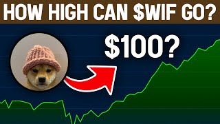 HOW HIGH CAN $WIF ACTUALLY GO!? CRYPTO REVIEW!!!