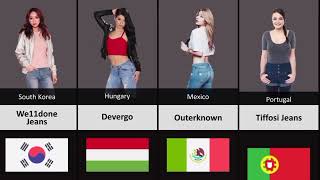 Jeans From Different Country