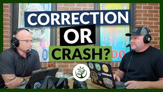 Correction or Crash? | TSP Weekly Podcast 08.20.23