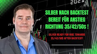 Silberaktien | Goldaktien - ilber nach Backtest bereit für Anstieg Richtung 35/42/50$ !