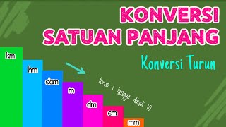 Trik Matematika Mudah - Ubah Satuan Panjang | konversi turun sistem metrik