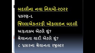 ઓફલાઇન જિલ્લા ફેર બદલી/અગ્રતાયાદી/સીનીયોરીટી યાદી/ સીનીયોરીટી રજીસ્ટર/પ્રકરણ L/બદલીના નવા નિયમો ર૦રર