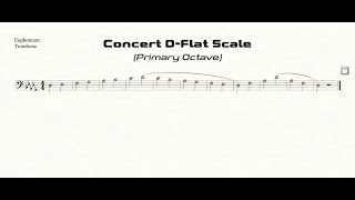 Trombone & Euphonium Db Scale Practice in Half Notes (primary octave)