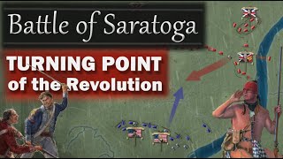 American Revolution: The Battle of Saratoga, 1777