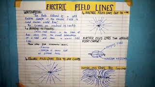 ELECTRIC FIELD LINES | Learn Sciences With Losar Family