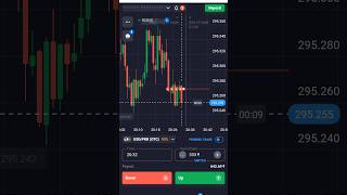 Binary options trading _📉_🚀-🤑#trading #forex #forextrading #shorts #shortsvideo #viralvideo #ytshots