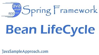 [Demo] Spring Bean Life Cycle – Callback Interface, Custom Method, Annotation, Aware Interface