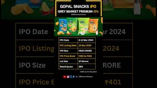 Gopal Snacks IPO | GMP 11%