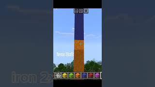 how to make  TNT block in Minecraft 😯🥵 #shorts #virslshorts #trendingshorts #shortfeed #minecraftpe