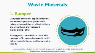 Waste materials in asphalt mixtures