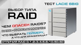 Почему RAID6 надежнее, чем RAID5. Что хорошего в Thunderbolt. И тест Lacie 6Big.