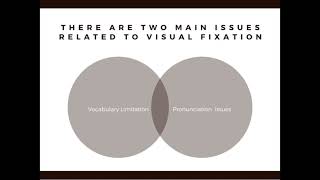 Speed Reading Course -Visual Fixation