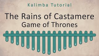 Game Of Thrones - The Rains Of Castamere | Kalimba Academy Tutorials [21 KEYS KALIMBA]