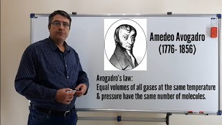 Interesting 040: Avogadro's Law