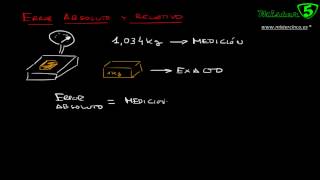 ERROR ABSOLUTO Y ERROR RELATIVO