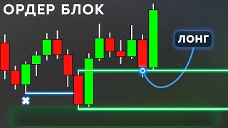 ОРДЕР БЛОК: Всё, Что Нужно Знать