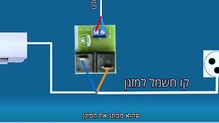 מילא מערכת לחיסכון בחשמל דגם דופלר