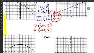 6 8 Domain and Range of Functions