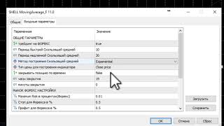 Инструкция Параметры 13ТС Форекс-Фортс MA