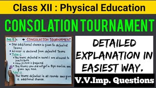 Consolation Tournament : Fixture Draw and Full Information | Physical Education Class 12 | CBSE |