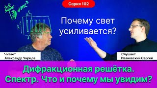 102. Чирцов А.С.| Дифракционные решётки. Принцип Бабине. Спектроскоп. Преобразование Фурье.