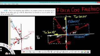 FÍSICA I _ CLASE 5 : EQUILIBRIO DE FUERZAS POR DESCOMPOSICIÓN RECTANGULAR EN DOS DIMENSIONES.