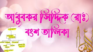 আবুবকর সিদ্দিক (রাঃ) বংশ তালিকা ||