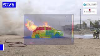 Bridgehill Car Fire Blanket - Test on electric car with thermal runaway