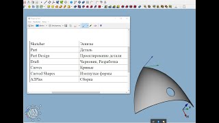 FreeCAD.#28. Использование различных верстаков и их совместимость с Part Design