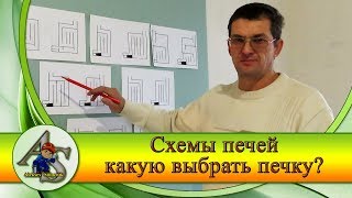 Схемы печей. Какую печь выбрать для дома.