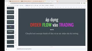 4Fx | Nên dùng BOOKMAP hay ATAS và Cách xác nhận entry mang lại hiệu suất cao