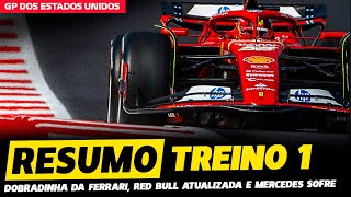 🚨TL1: FERRARI DOMINA SESSÃO ÚNICA, RED BULL ATUALIZADA E MERCEDES SOFRE | FÓRMULA 1 | GP EM CASA+