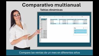 Compara las ventas de un mes en diferentes años en Excel