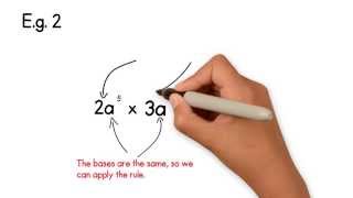 GCSE (9 - 1) Maths - Index Laws